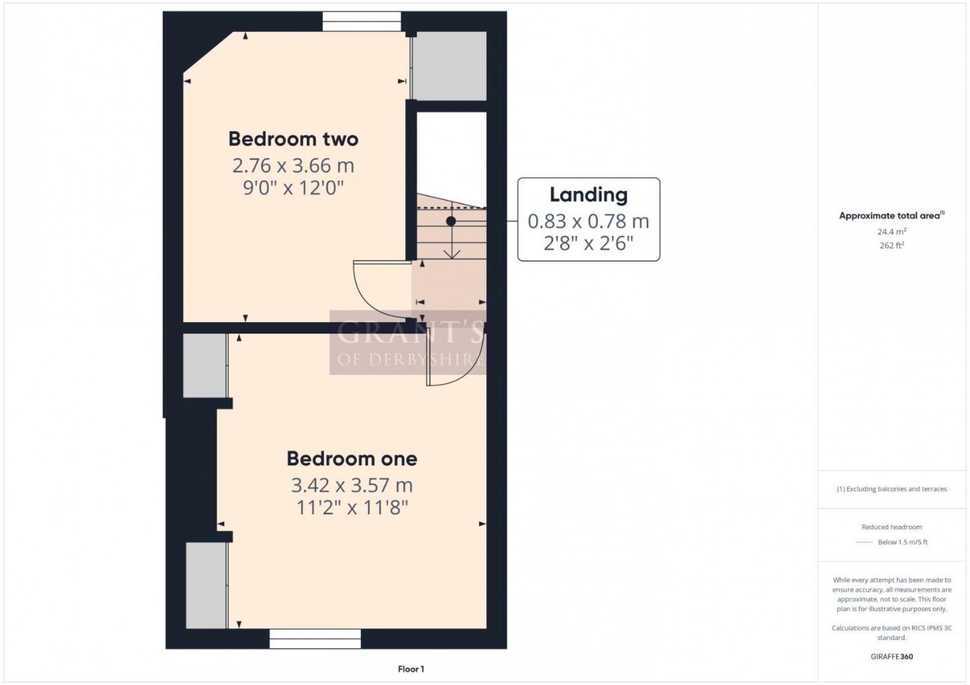 Images for Knowleston Place, Matlock