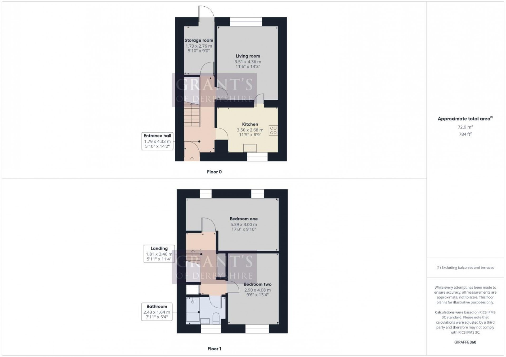 Images for Jubilee Court, Wirksworth, Matlock