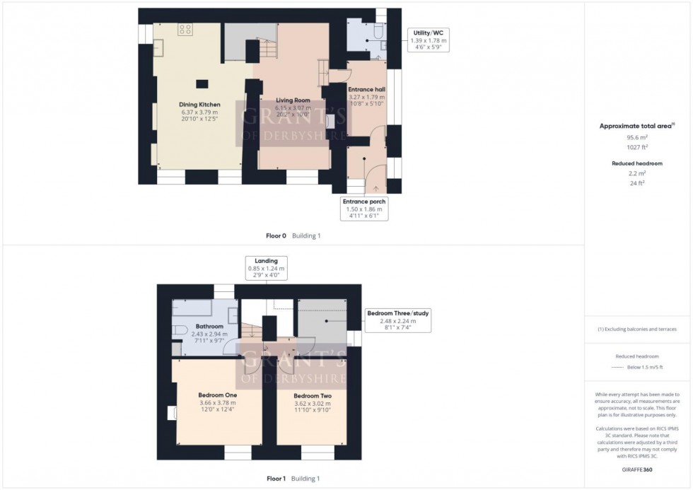 Floorplan for Duke Street, Middleton by Wirksworth, Matlock