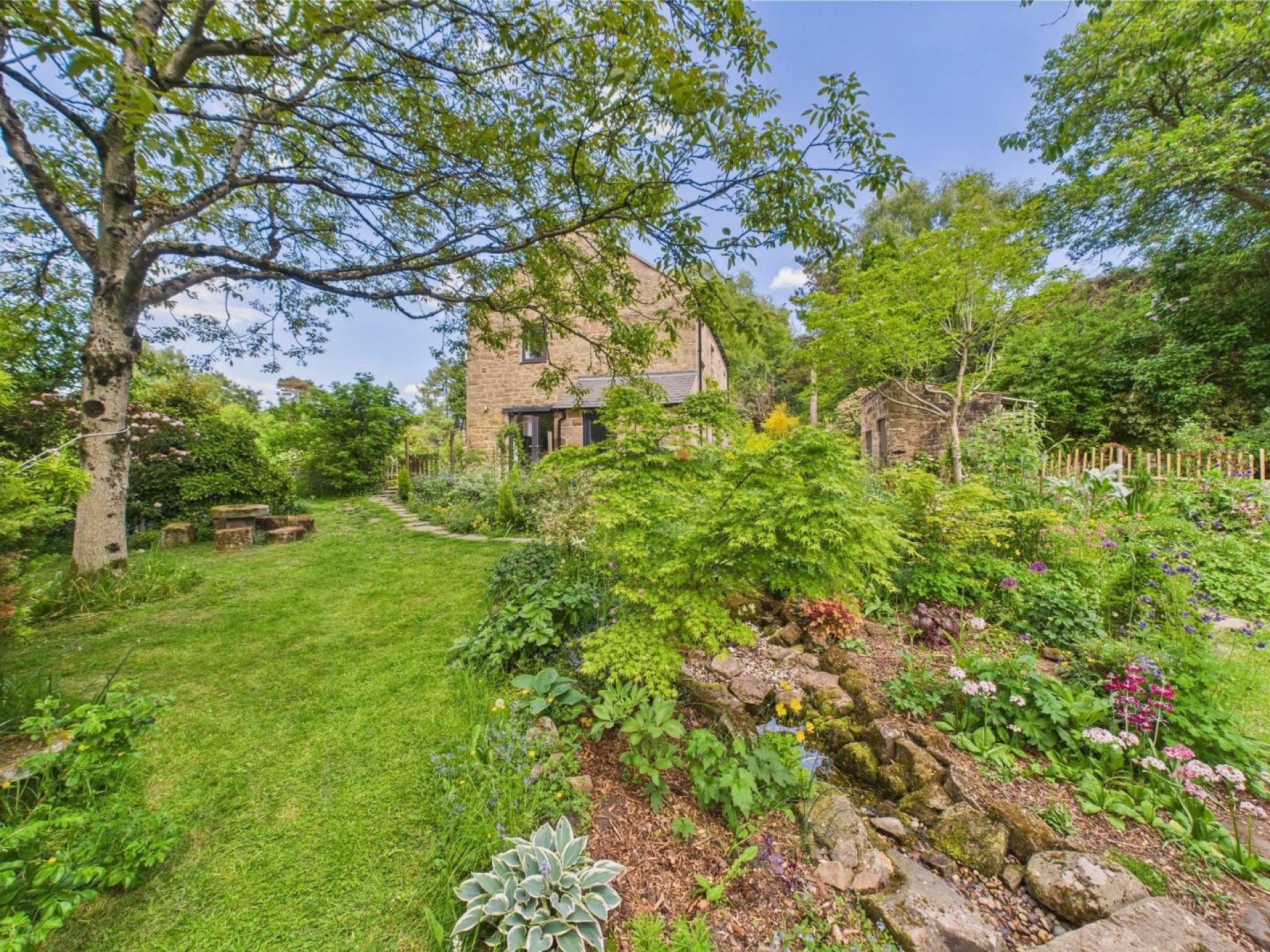 Images for Allen Lane, Tansley, Matlock
