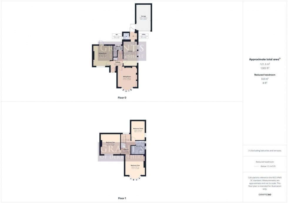 Floorplan for Asker Lane, Matlock
