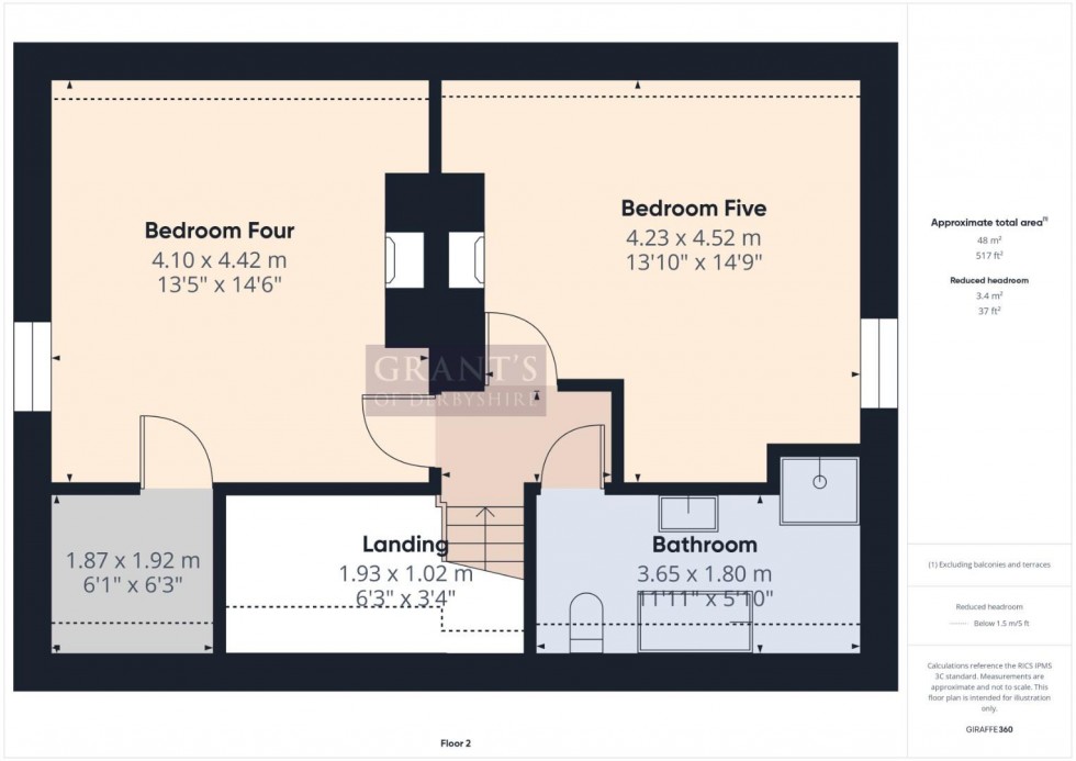 Floorplan for Clatterway, Bonsall, Matlock