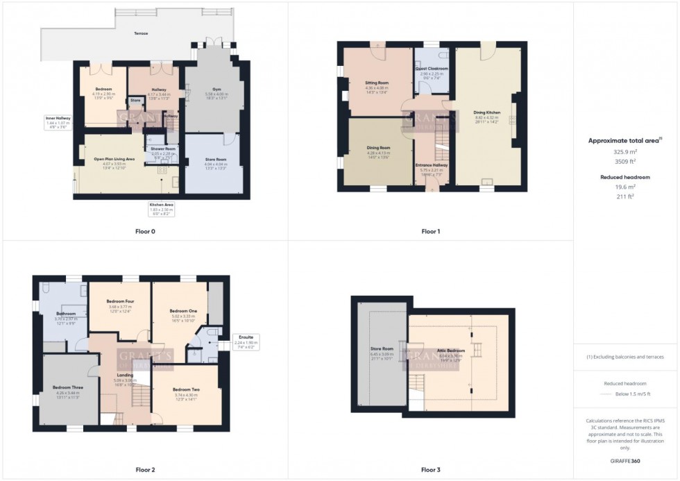 Floorplan for Church Street, Holloway, Matlock