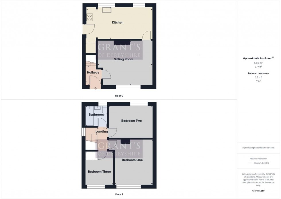 Floorplan for High Tor Road, Matlock