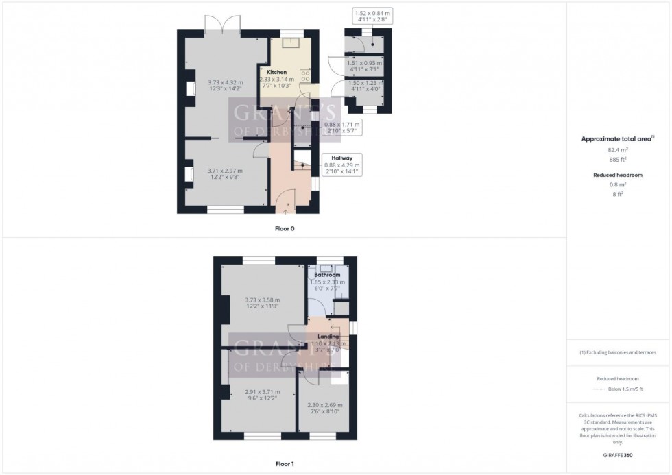Floorplan for Nether Gardens, Wirksworth