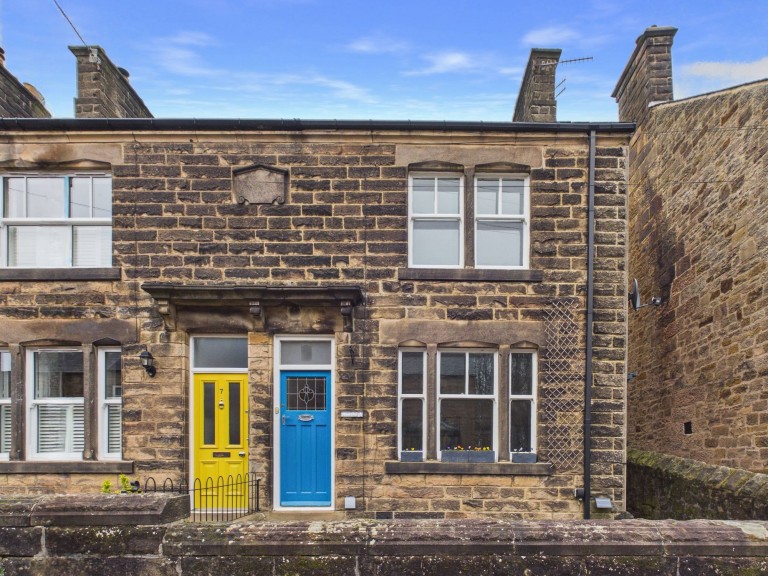Rutland Avenue, Matlock, DE4