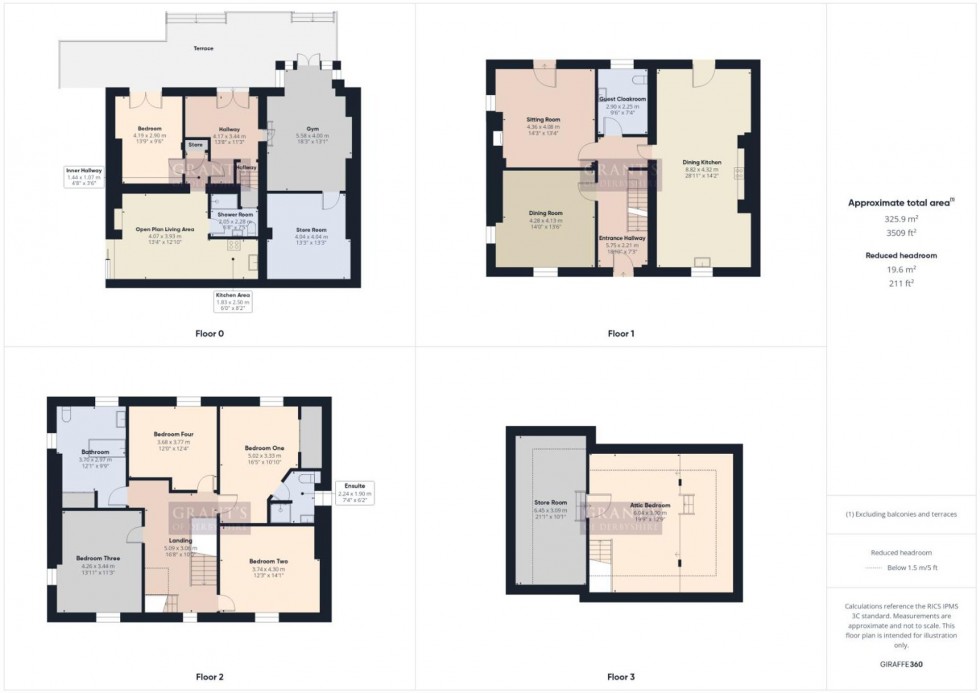 Floorplan for Church Street, Holloway, DE4