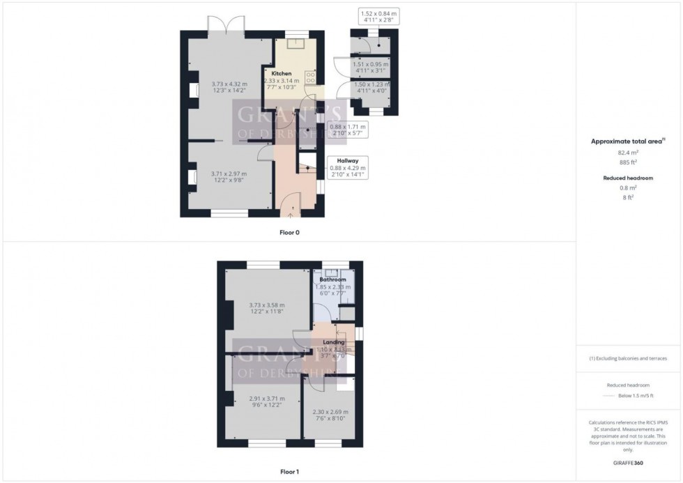 Floorplan for Nether Gardens, Wirksworth, DE4