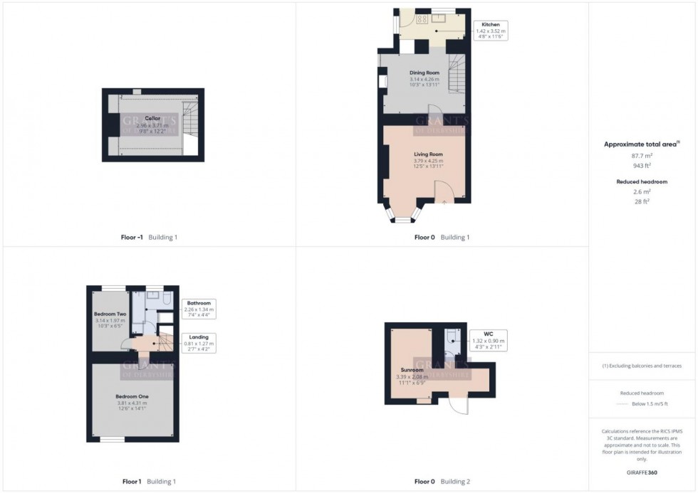 Floorplan for Market Place, Cromford, DE4