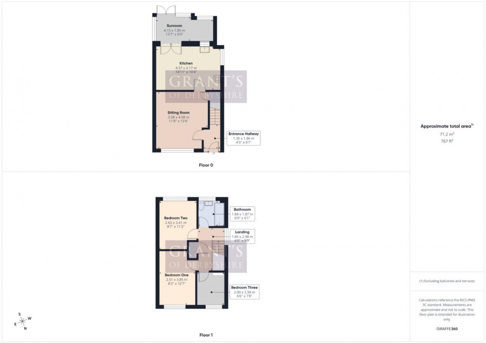 Floorplan for Pondwell Drive, Brimington, S43